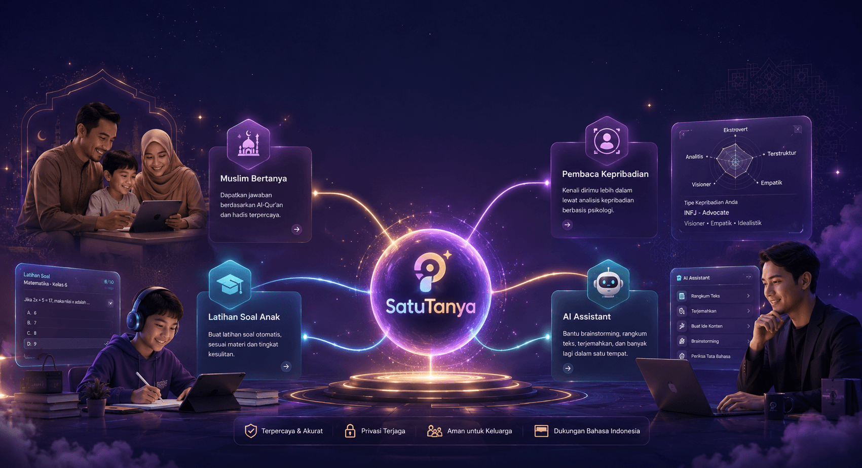 SatuTanya menghubungkan fitur AI untuk bertanya, belajar, dan berkarya.